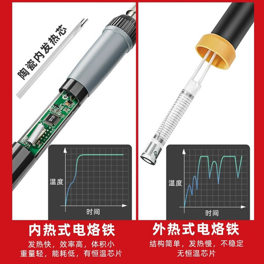 Delixi Electric Soldering Iron Household Set Tin Soldering Gun Electric Soldering Iron Small Electric Welding Pen Repair Welding Artifact Professional Grade Electric Iron 60w Temperature Adjustment-Speed Heat Constant Temperature Intelligent-7 Pieces-With Rack