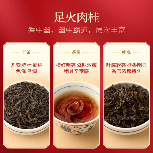 China Tea Seawall Cinnamon Tea Gift Box Rock Tea Oolong Tea Holiday Gift Gift Elders [Craftsmanship Gift] Legendary Gift Box 200g*1 Box