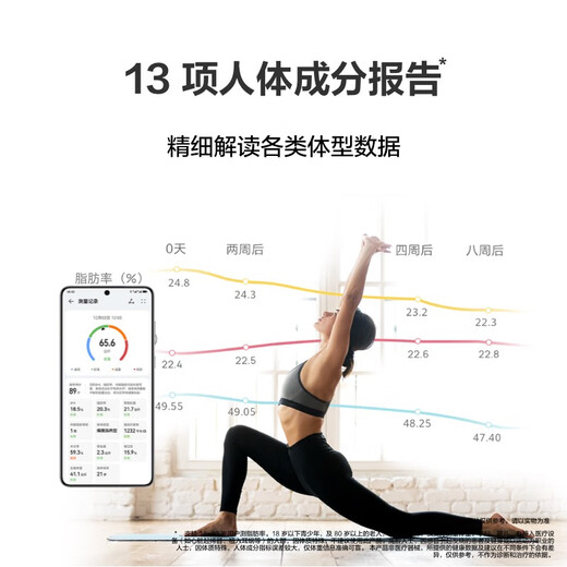Huawei (HUAWEI) intelligent body fat scale 3 Bluetooth version Ningshuangbai Home intelligent body fat scale body fat scale body weight scale electronic scale Human body composition detection algorithm 13 body data monitoring
