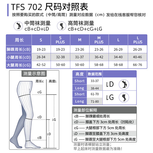 SIGVARIS瑞士丝维亚TFS 702二级弹力袜医用治疗型缓解静脉曲张压力袜高筒 高筒袜/肤色/露趾 L-Long