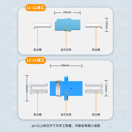 山泽(SAMZHE)光纤适配器 电信级LC-LC双工耦合器 LC接口法兰盘光纤配器延长对接头转接器GLL-22