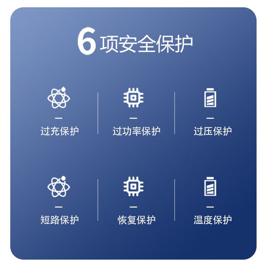
OPPO [brand original] suitable for oppoReno new original battery Reno5pro/reno6pro+built-in original Reno[BLP701] genuine battery