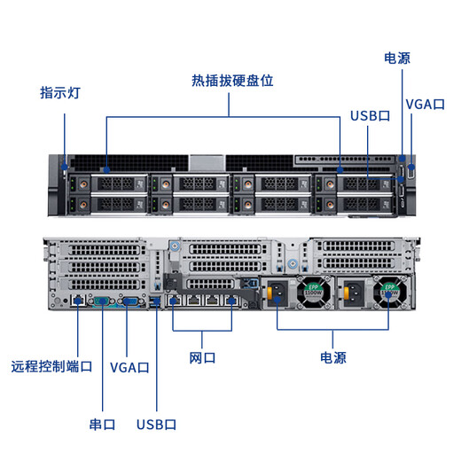 戴尔（DELL）R740丨R750XS 2U机架式服务器主机   数据库虚拟化支持定制 R740 1*铜牌3204 6核6线程 16G内存 | 1T SATA| 三年联保