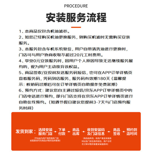 Bosch (BOSCH) oil filter element filter 0059 BYD Qin Song Yuan destroyer 05 Haval H6H4H2sH1M1M2M4M6