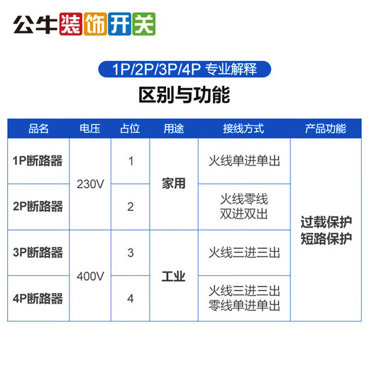 Bull (BULL) leakage protector circuit breaker automatic tripping single 2p3 electric switch air conditioning switch leakage protection 32a 1P+N 16A with leakage protection upgraded narrow body