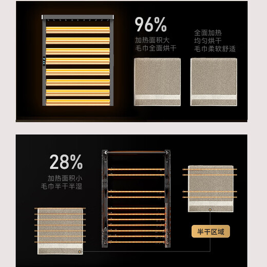 
Tianyuan Muge electric towel rack without punching bathroom towel drying smart carbon fiber heating bathroom storage rack Gun ash T681 timed version - right out line (53cm)