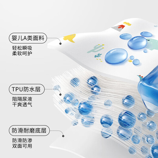 Tong Kui Urine Taft pour les enfants lavage étanche et respirant couches de grande taille de lit de lit pour bébé