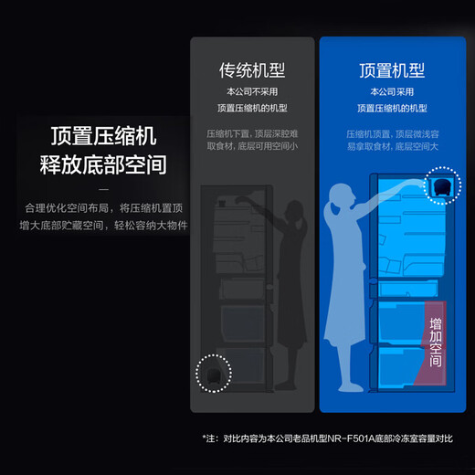 Panasonic refrigerator 387 liters ultra-thin built-in multi-door refrigerator 60cm air-cooled and frost-free Nanoyi smart WIFI automatic ice making household refrigerator NR-EE40TXB-W