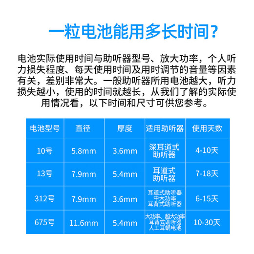 西万拓助听器电池专用雷特威原装A10纽扣A312电子A13西门子peakA675配件 peak13【1板6颗】
