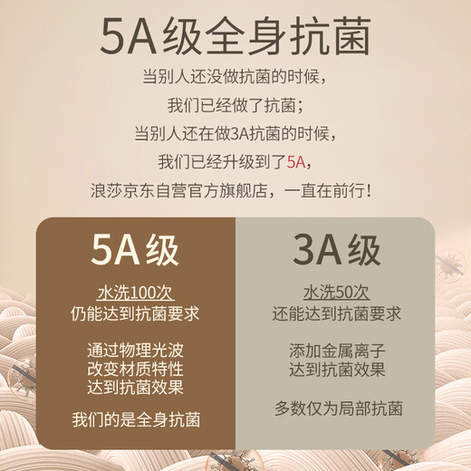 浪莎秋衣秋裤男纯棉保暖内衣男套装大码薄款棉毛衫男士抑菌保暖套装冬