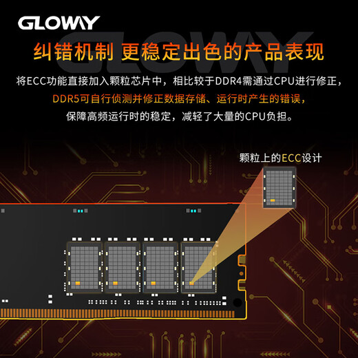 Gloway 32GB (16GBx2) DDR5 5600 desktop memory Tiance vest selected particles CL46 Haoyue White
