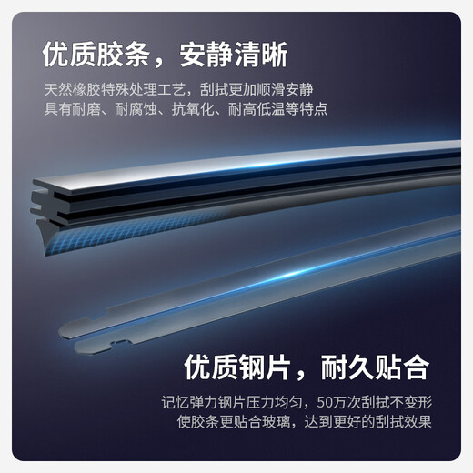 Taoyou eignet sich für Global Eagle GC715 WIPER GC718 Originaler Gummi -Streifen -Vision GC7 GC7 Automotive Wiper Blade Geely GC7/2013 bis 2014 (Double Tail Interface)