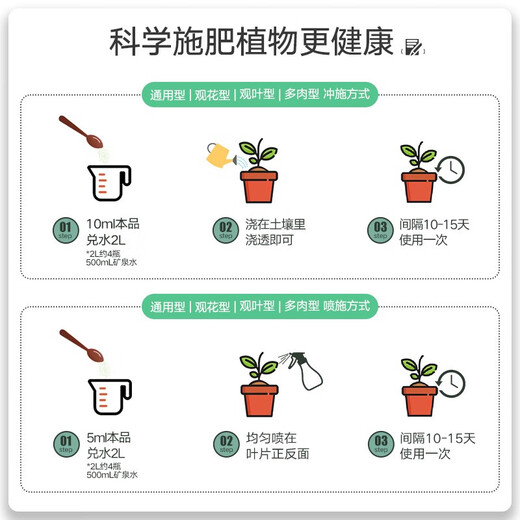 Green Pan nutrient solution plant universal household potted green plant dead leaves rotten root fertilizer hydroponic concentrated money tree green radish