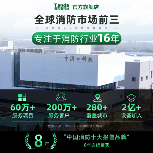 Taihean Tanda wall-mounted combustible gas alarm controller TR3001D 64/128/200 points TR3001D/64