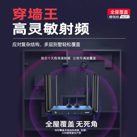 Yunqipin Enrutador inalámbrico WiFi portátil Tarjeta de red inalámbrica WiFi6 móvil Velocidad de tráfico ilimitada Sin instalación Banda ancha Sin cable de red Alquiler completo de Netcom Tienda rural para el hogar Edición industrial 16 núcleos + (8 + 2) Velocidad de antena hasta 400%