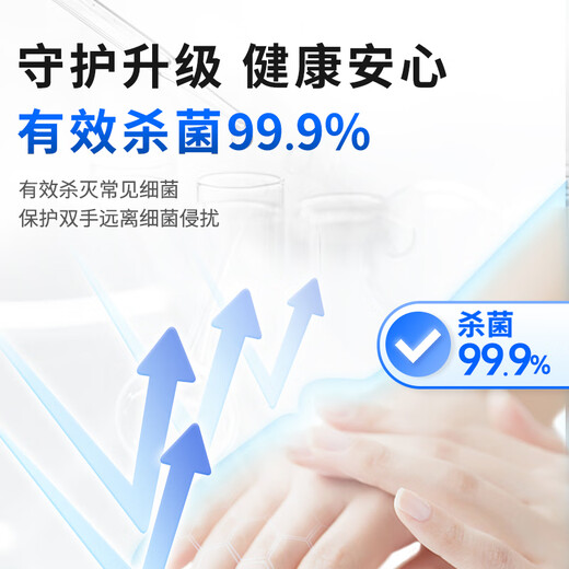 Velox antibacterial hand sanitizer 400ml, gold sterilization 99.9%, 4D hyaluronic acid moisturizing, moisturizing and water-locking foam, dense foam