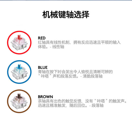 罗技（Logitech）K845机械键盘有线键盘电脑游戏办公G304发光全尺寸英雄吃鸡CSGO电竞游戏键鼠套装吃鸡 K845红轴+G102二代