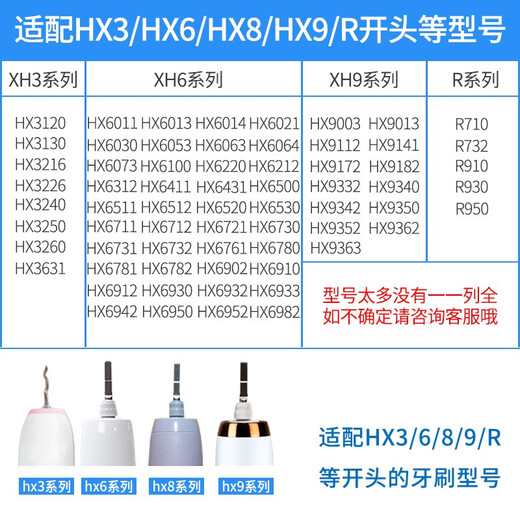 zler适用飞利浦电动牙刷HX6856 HX684J HX9912 HX9053替换黑白钻石牙刷刷头  4支装【粉色牙菌斑防御型】