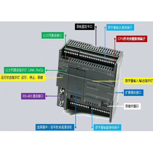 Yue Changsheng PLC S7-200SMART SR20ST20SR30ST30SR40ST40SR60ST6 6ES7288-1SR40-0AA0