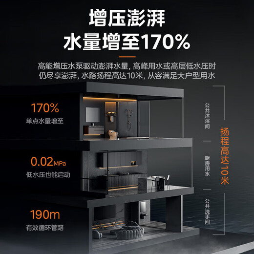 Midea outdoor unit GT164 16-liter gas water heater, natural gas outdoor unit, zero cold water booster, lower-mounted fan, wind-resistant, anti-freeze, sun-proof, rain-proof and lightning-proof, national supplement 15%