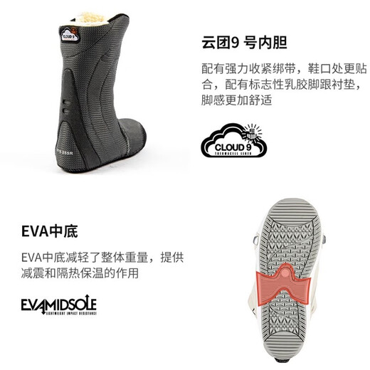 NITRO Lengshan NITRO ski shoes STEP ON Quick wear snowshoe fixer set single and double back plate men and women 2324 new model 23/24 men's TLS blue white single back plate 41.5 (265mm)