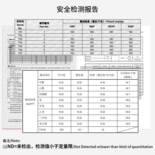 Dong Nailun is suitable for Xiaomi (MI) air purifier filter element purifier filter 1st generation/2nd generation/3rd generation/2S/Pro universal purple sterilization