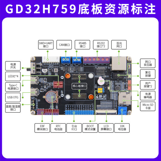 Carte de développement Wildfire GD32 Carte de développement GD32H759IMK6 Carte d'apprentissage ARM M7 Microcontrôleur domestique 600 MHz Carte de développement GD32