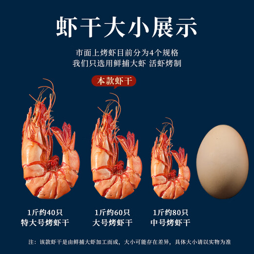 
Dongshang Yupin Domestic Instant Prawns Dried Grilled Nine-Section Prawns Clean Weight 1 Jin [Jin equals 0.5 kg] [about 56-72 pieces] A2-Standard from the source