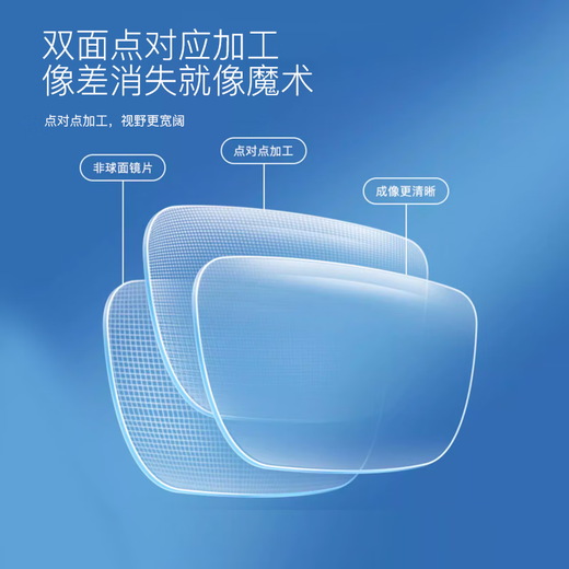 依视路（ESSILOR）防蓝光儿童近视眼镜A4防紫外线学生非球面近视眼镜片视满分膜洁 施洛华-全框-SF719C16-黑色 1.56（膜洁定制）800度内