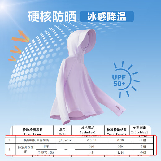 Zuoxi Children's Sun Protection Clothing Girls Summer 2025 New Ice Silk Girls Cooling UV Protection Jacket Purple 110