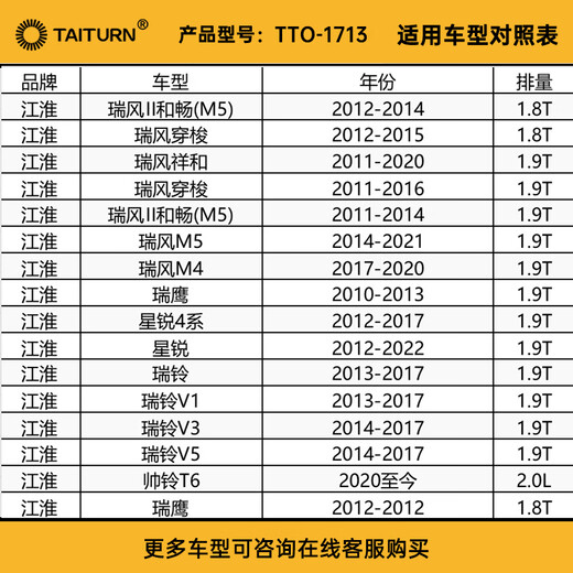 Titanium Transport (Taiturn) Filtro de filtro de aceite automotriz Filtro 1713 adaptado a Jac Ruifeng Xingrui Ruining Ruiying Shuailing, etc.