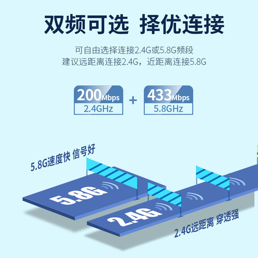 COMFAST WU815N driver-free mini USB home office two-in-one wireless network card desktop WiFi receiver transmitter 650M mini portable driver-free version