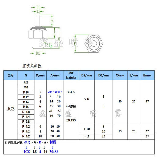 All direct injection machining centers spherical adjustable high pressure universal machine tool CNC tool cooling nozzle nozzle M6 thread-nozzle hole-nozzle long message