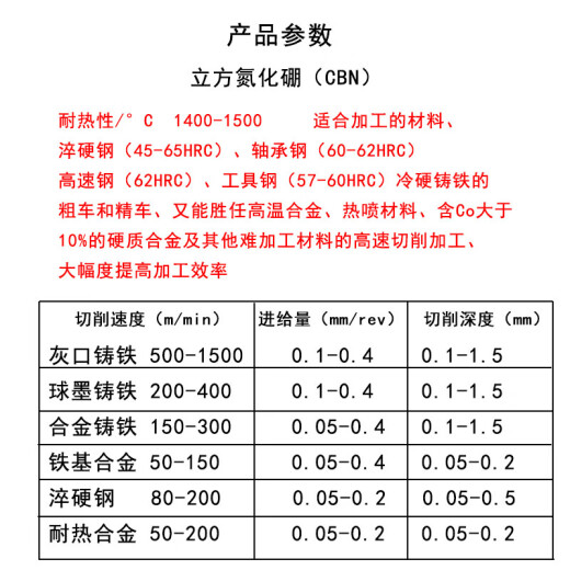mnkuhgCBN氮化硼加硬焊接车刀20方90度YS8外圆淬火普通刀YT726YD0 CBN50/内孔12140/硬钢铸铁