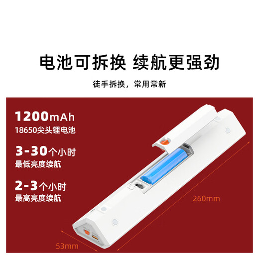 Yaou Magnetic Wall Lamp Student Dormitory Bedroom Desktop Bedside Wireless Type-C Charging Plug-in Dimming Long Life Night Light White Touch Model 1200mAh (1 Pack)