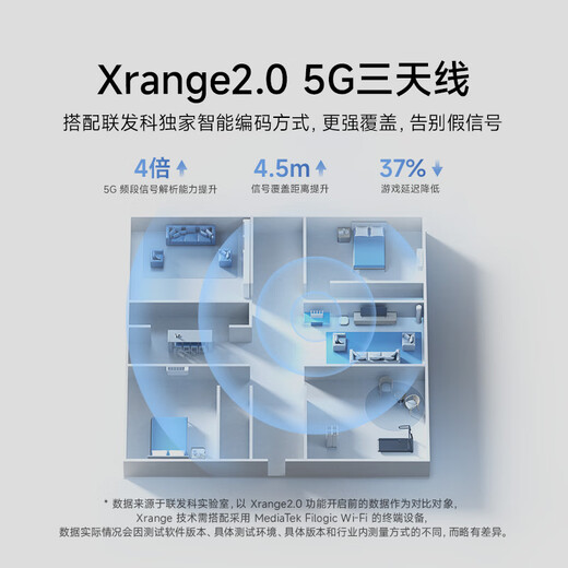 Xiaomi (MI) Router BE5000 Wi-Fi7 Xiaomi Mobile Internet Partner 5000M Class 2.5G Network Port Dual Broadband Access Home Router