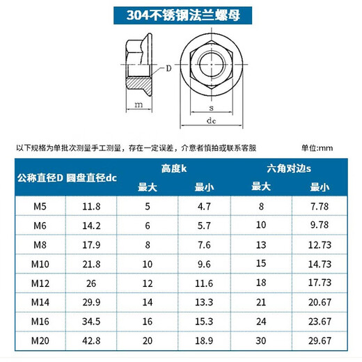 Jinggong 304 stainless steel flange nut, external hexagonal padded anti-slip screw cap, anti-skid hexagonal flange nut, M8 coarse thread 5 pieces