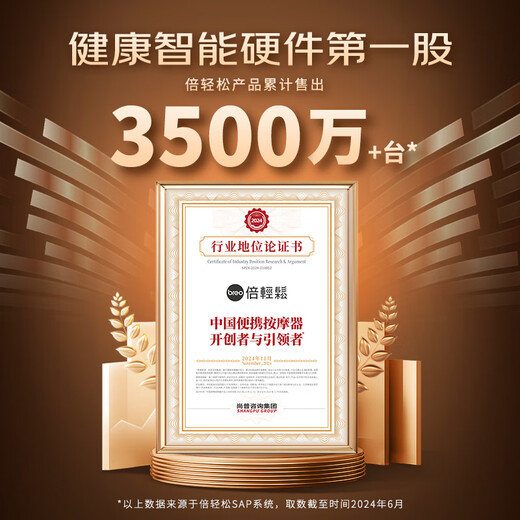 Breo N5mini cervical spine massager massage shawl shoulder and neck massager shoulder trapezius leg waist and neck massager same model as Sun Yingsha practical birthday gift