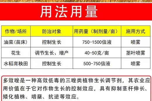 Jianpai 15% paclobutrazol rice, rapeseed and peanut dwarfing agent chlormequat control and increase yield plant growth regulator 10g*10 bags