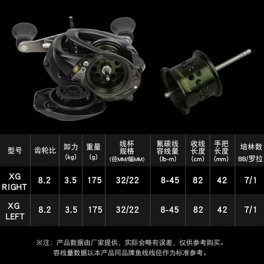 SHIMANO Shimano's new CURADO BFS Curado water droplet wheel micro-object wheel magnetic brake imported fish wheel XG LEFT (left hand) 8.2 speed ratio