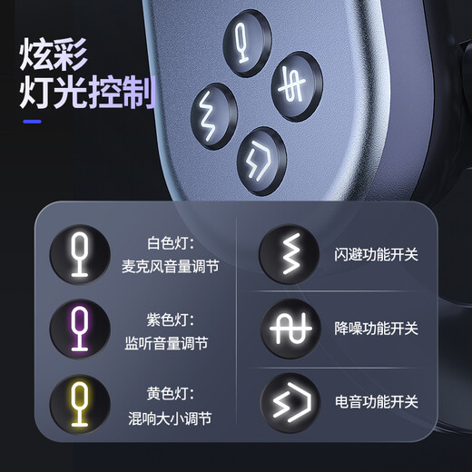 Yangfeisi YM10 mobile computer live broadcast sound card microphone condenser USB portable game anchor broadcast microphone TYPE-C speaker professional Himalayan recording dubbing song recording