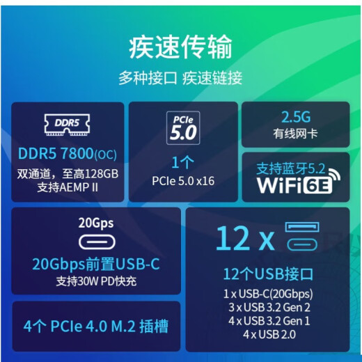 华硕（ASUS）  Z790 Z690 电脑游戏电竞主板 支持DDR5D4内存  Z790-F GAMING WIFI