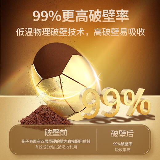 Tongrentang (TRT) Pékin Tongrentang President's Break Wall Ganoderma Lucidum Spore Powder authentique Boîte-cadeau d'immunité améliorée [60 jours] Amélioration des capsules 120 * 2 bouteilles