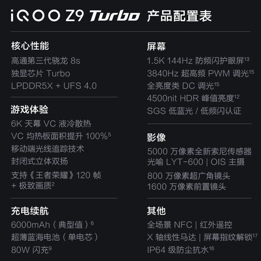 vivo iQOO Z9 Turbo [National Subsidy] 16GB + 512GB Dark Night Black Third Generation Snapdragon 8S Independent Display Chip Turbo 6000mAh Battery E-sports Mobile