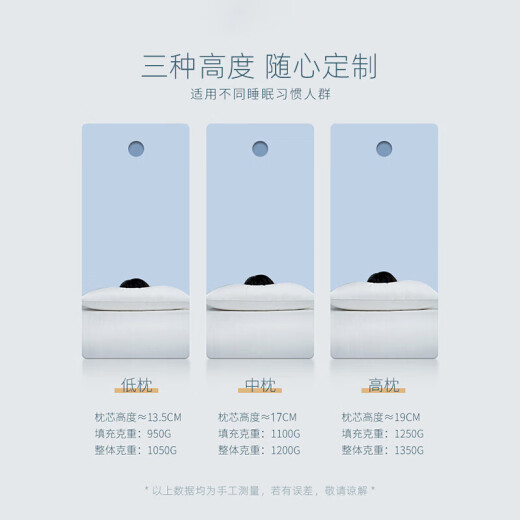 Kangerxin five-star hotel pillow antibacterial fiber pillow adult high elastic pillow core single-pack single medium pillow
