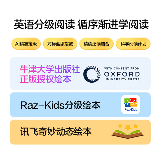 科大讯飞人工智能学习机T30lite/pro小学初中高中通用大屏AI精准学新课标学生护眼学习平板【孙俪代言】 【勿拍】自带支架保护套
