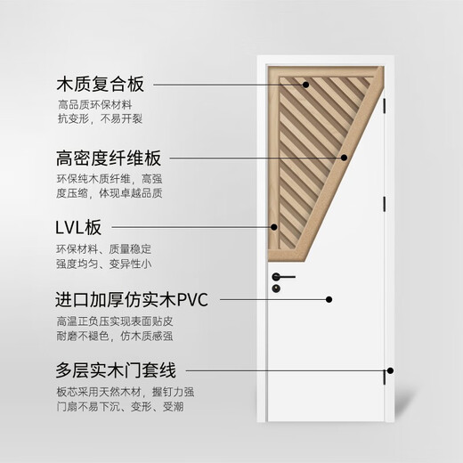 美心（Mexin）木门木质复合免漆简约室内门套装门卧室门木门N727定制尺寸