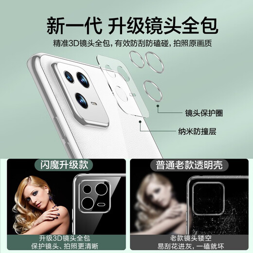 Flash Magic is suitable for Xiaomi 13 mobile phone case. Transparent soft shell lens all-inclusive ultra-thin anti-fall protective case. Suitable for Xiaomi 13 fully transparent lens all-inclusive* ultra-thin anti-fall.