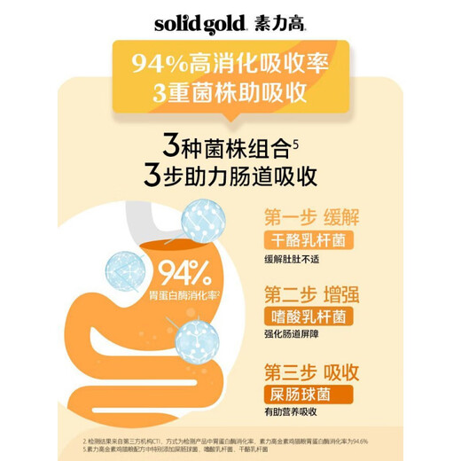 Solid Gold Cat Food 3 lbs. Gold Prime Chicken Gold High Protein Chicken Fresh Meat General Main Food for Adult Cats and Kittens Fresh Chicken Cat Food 1.36kg + Trial 100gx1