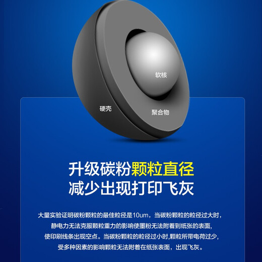 彩格适用惠普HP36A碳粉 HP1522 1120 1505 M1522NF CB436 6支装